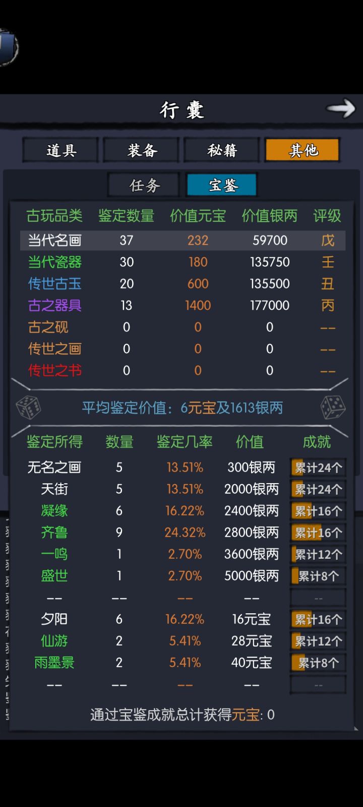 太非了,从第一天开始就黑的不行截图