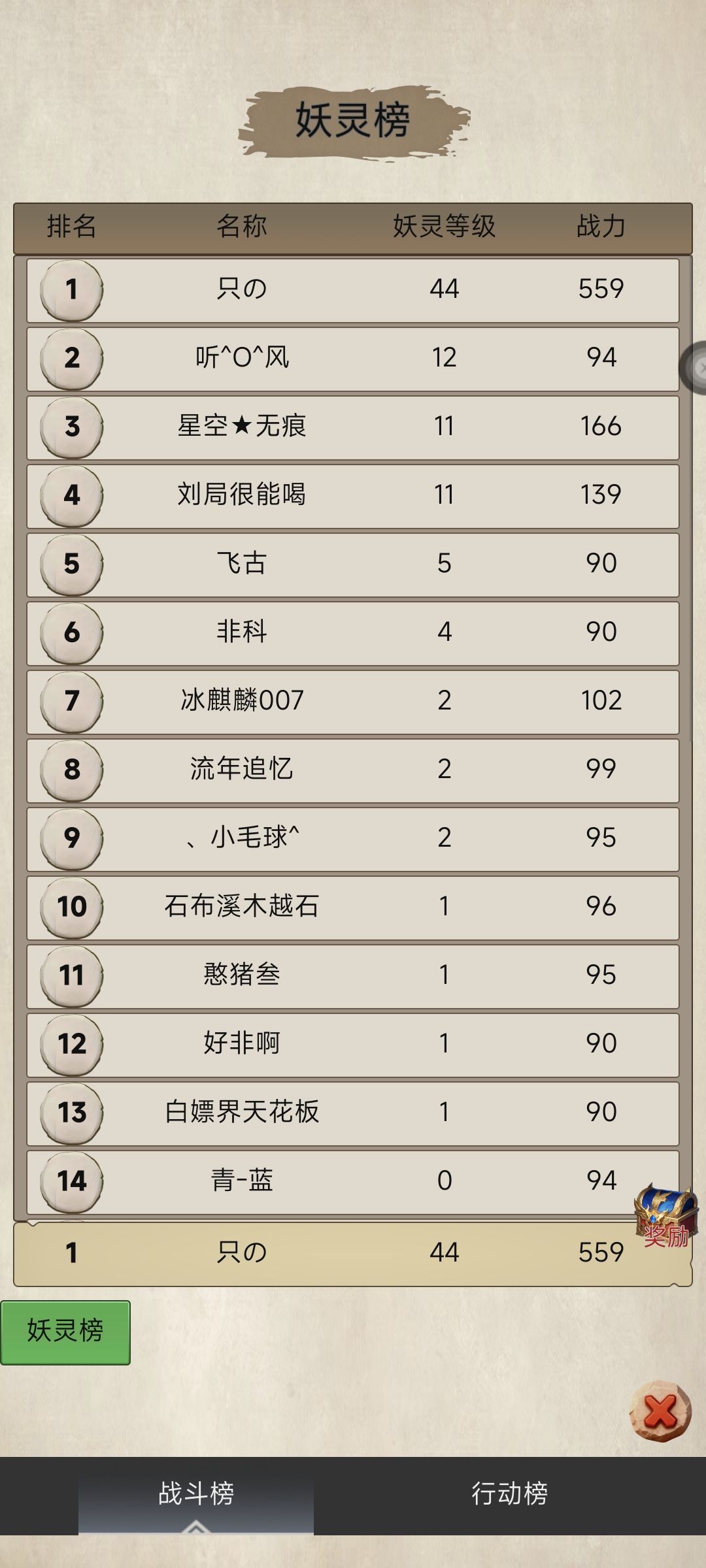 游戏太好玩了 1