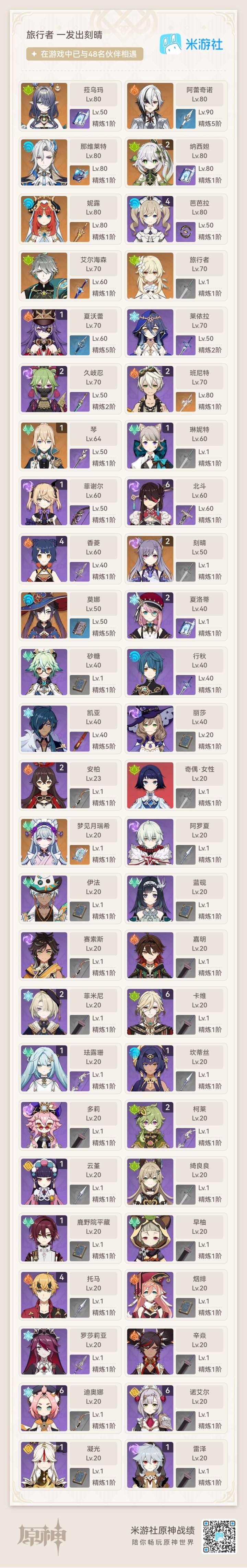 刚刚回归,怎么配队伍截图