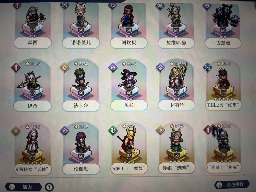 纯萌新，这些角色哪些适合用 2
