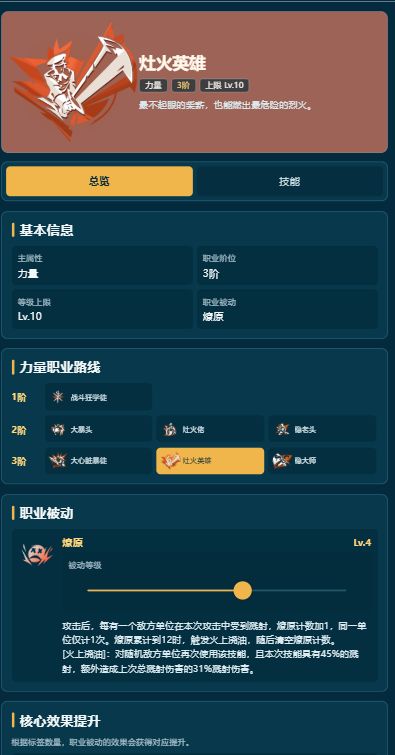 《遗忘之海》职业被动资料更新:Lv.1~Lv.6 1
