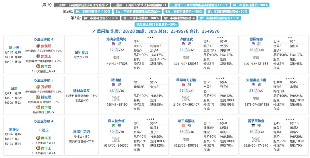 省级风云宴 韩湘子蓝采和 【烤切】力大砖飞 2