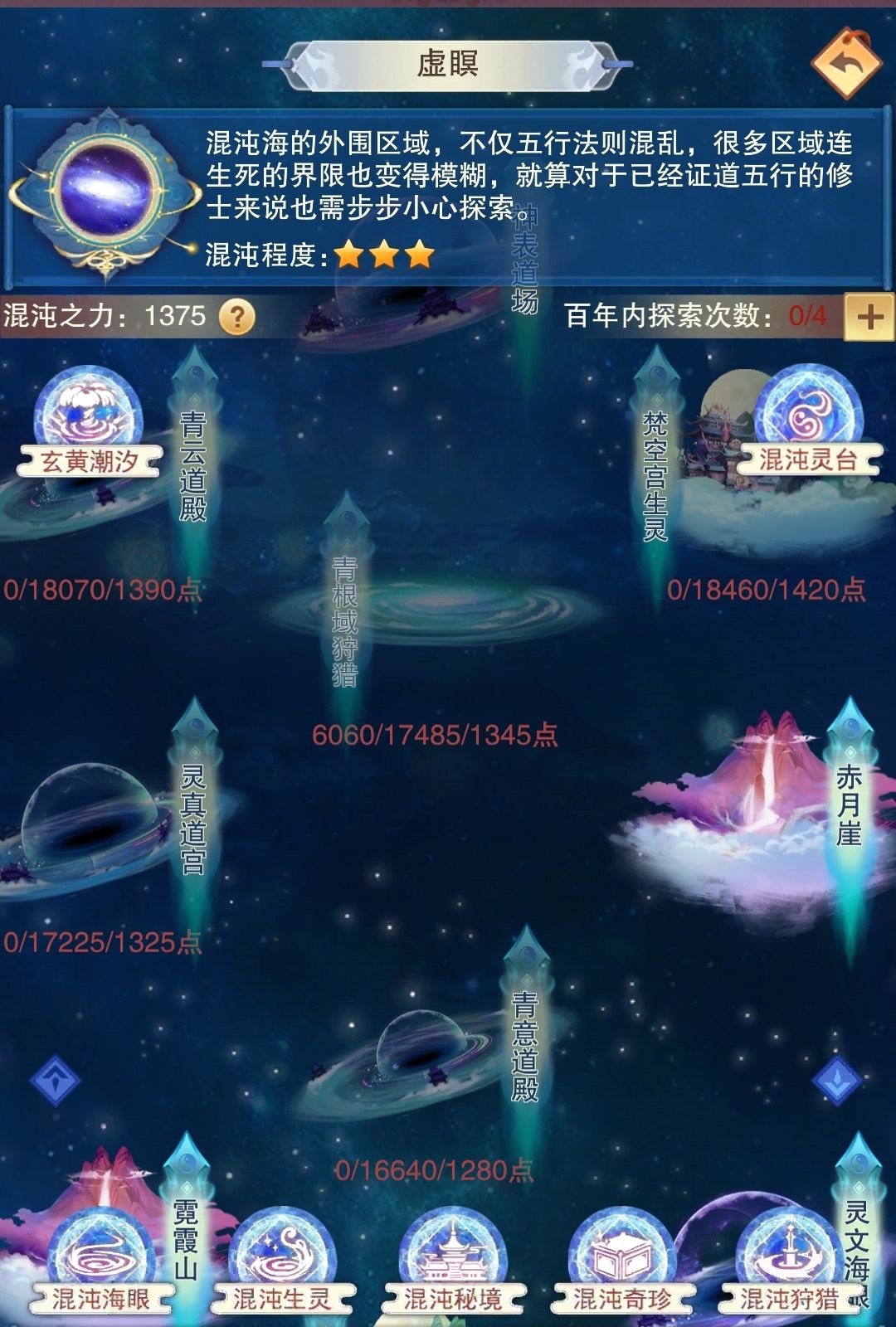 大佬们,如果全力冲进度大概多久能进鸿蒙? 1
