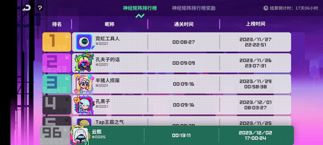 今天一口气把矩阵打了 2