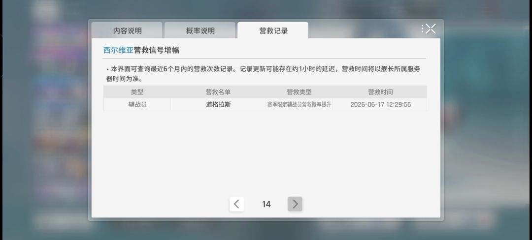 唉,燃尽了 1