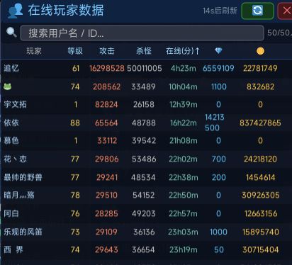 科技飞升[游戏通关]记录贴 2