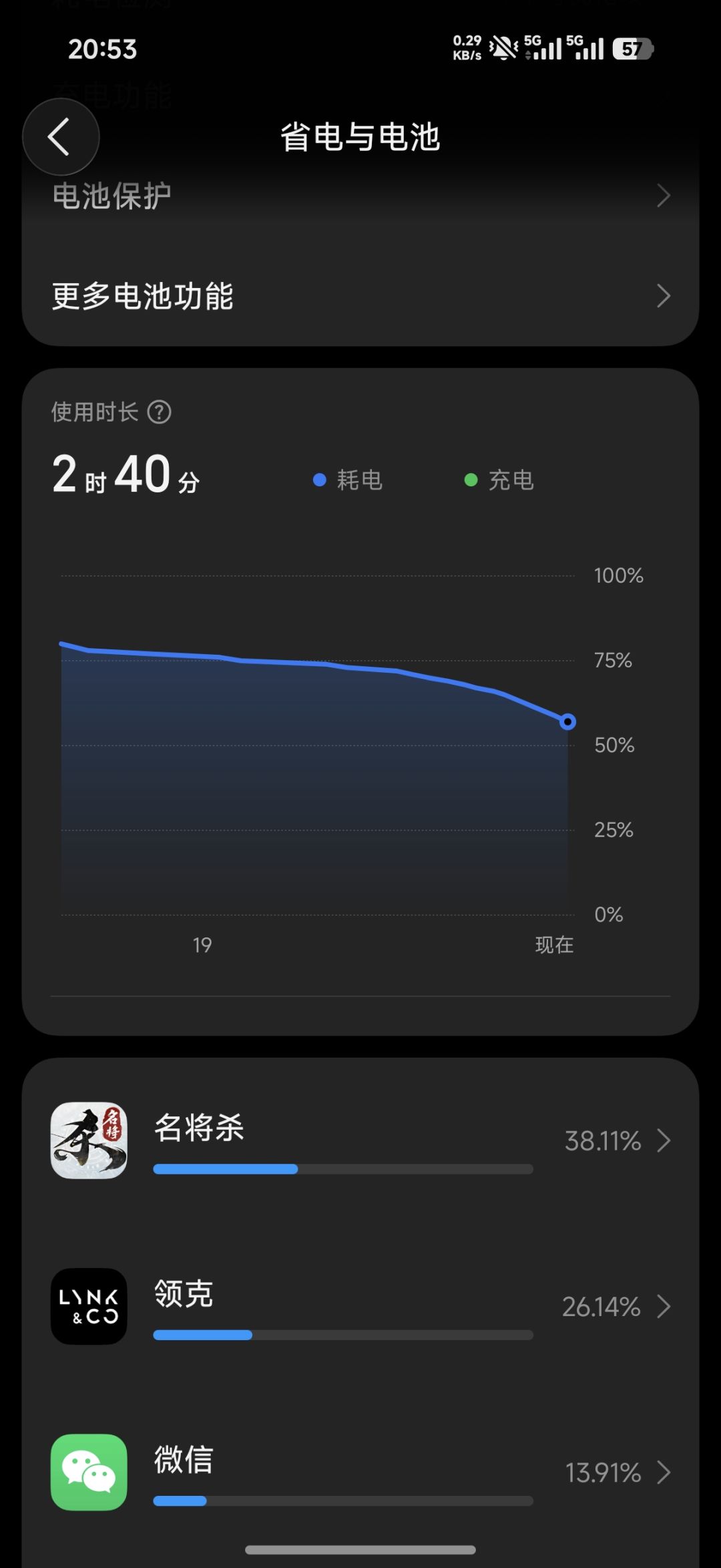 发热也太厉害了 1