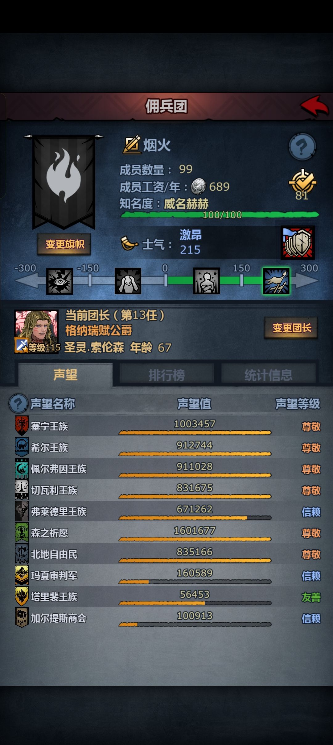 有些没动力了 1