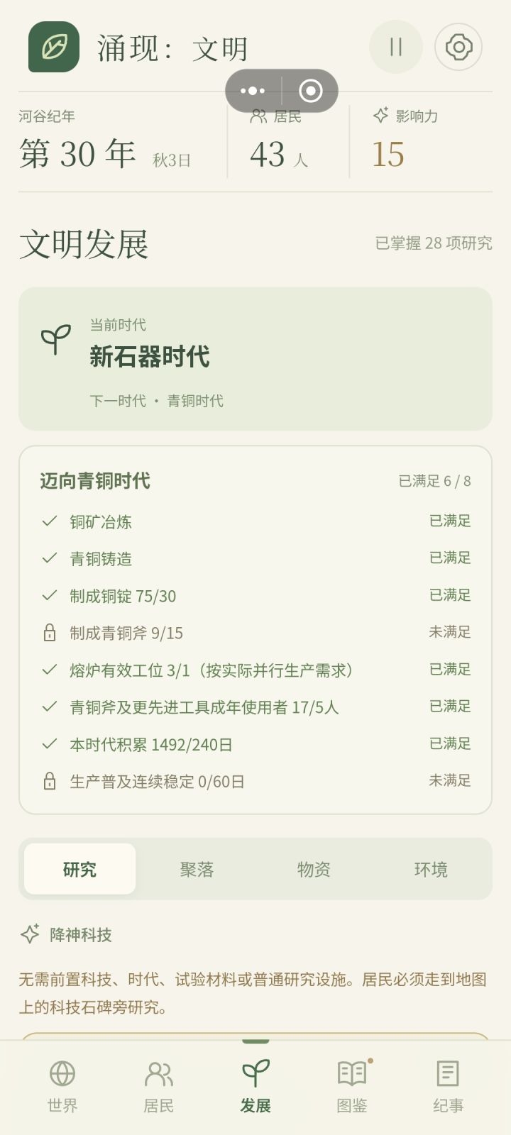 游戏挺有意思的，看着这些居民忙碌也挺有意思的，就是有些地方真的搞不懂。
首先就是这个青铜斧为什么一千多天还没制造完成，只偶尔制造一把？有没有什么先决条件？或者有制造的优先级？可以把条件列出来，让玩家可以知道怎么去解决。
其次是河岸两边的居民是共用神迹还是分开用？那个科技降神只能用一次，也只能用在一边，这导致一边是游牧，一边是农耕，是特意这么设计的吗？
最后就是人多了会有点卡，地图也不好控制，希望能截图