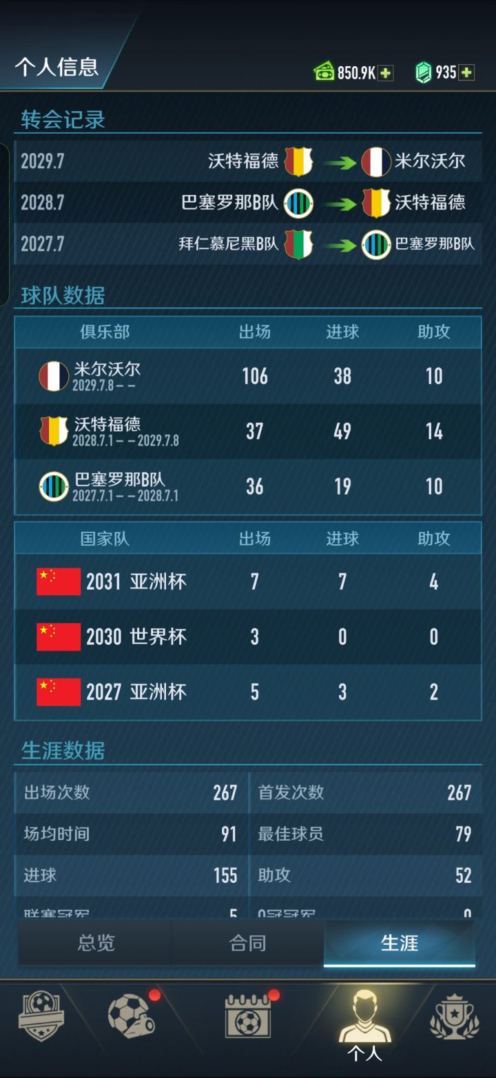 20出头也能踢英超截图