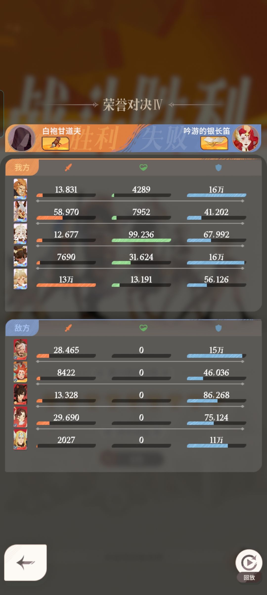蛮血现在是荣耀对决唯一真神 2