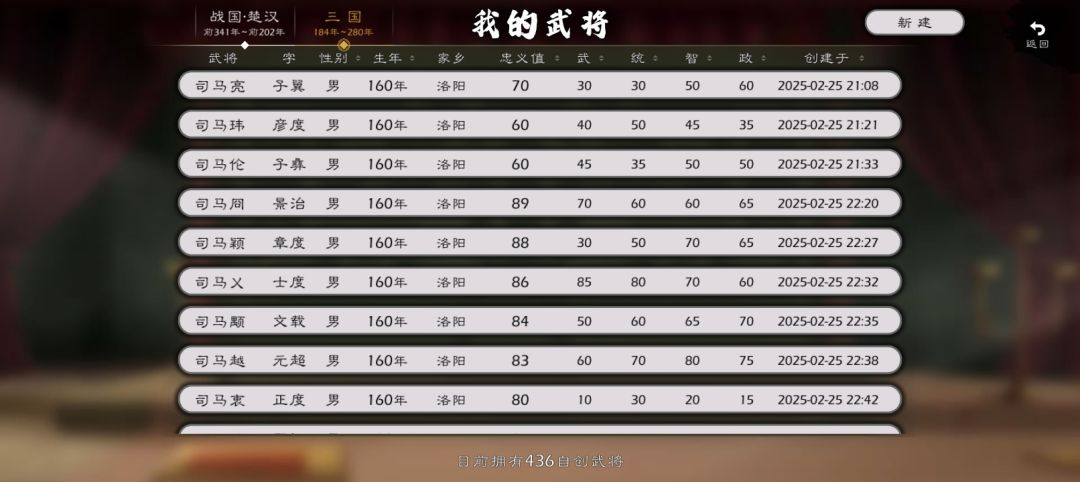 八王之乱剧本你们觉得多少个君主合适啊 1