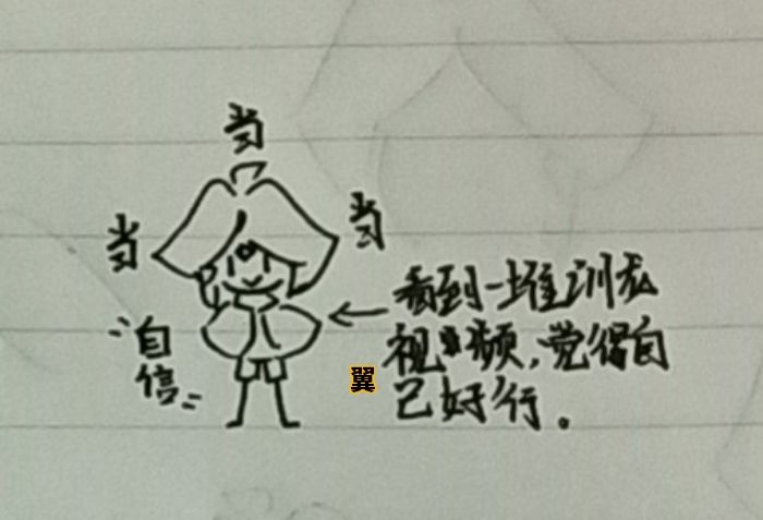 自信的me啊~ 1