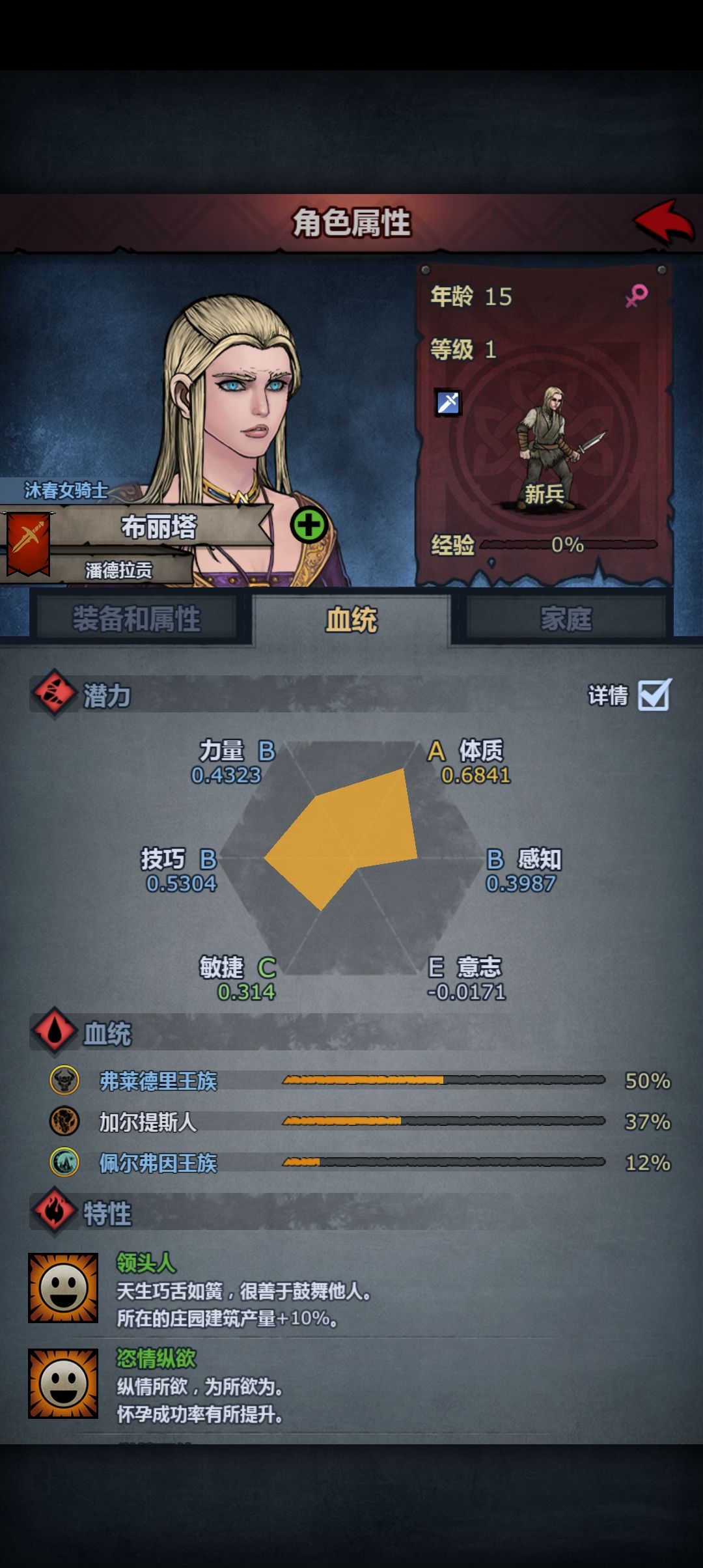 牛头还是混血的好看 1