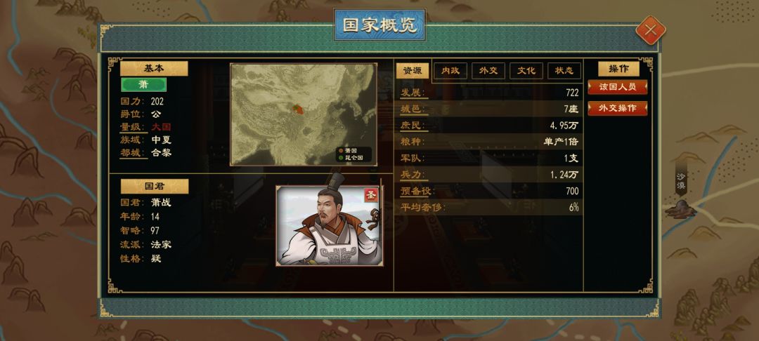吾儿有大帝之姿! 1