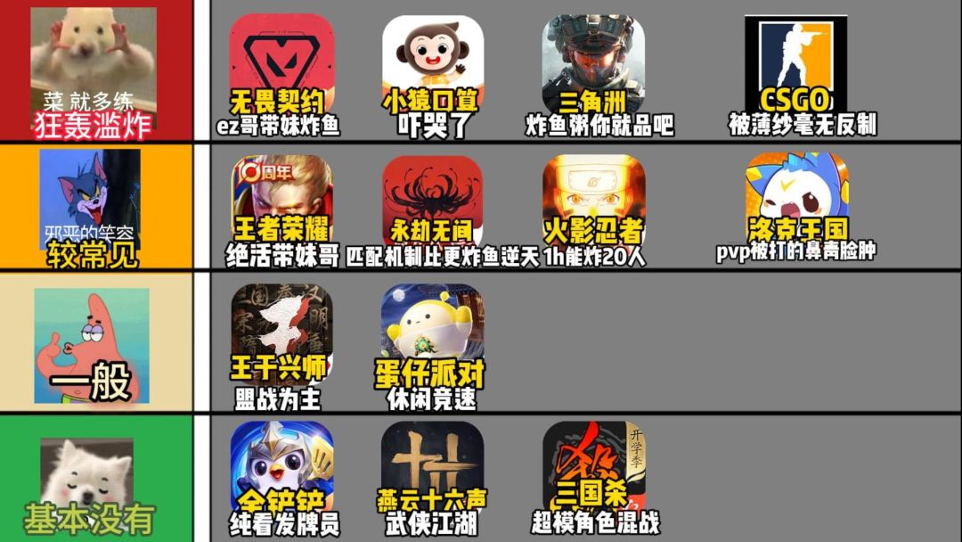 哪款游戏炸鱼最多? 2