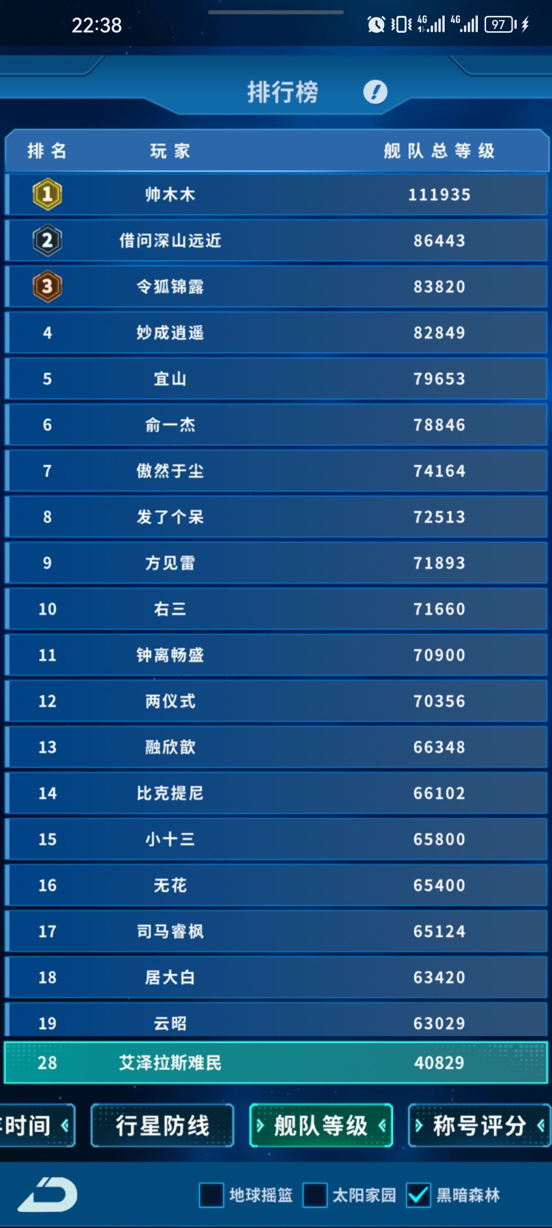 舰队指挥室般的操作!4w舰队等级,42岁13防线 2