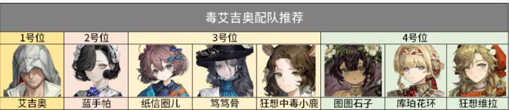 新手想补蓝手帕,但没有图图石子截图