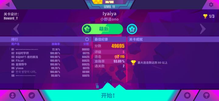 这个人怎么准确率这么低分数这么高,开挂了?不会被封吗?截图