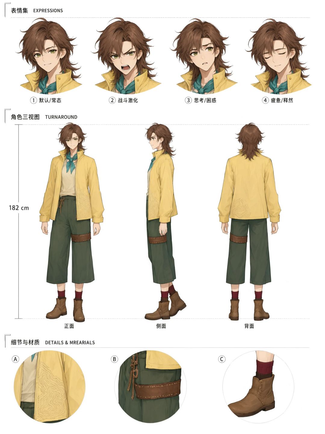 大魔王尼古拉 · 我的角色设定卡 3