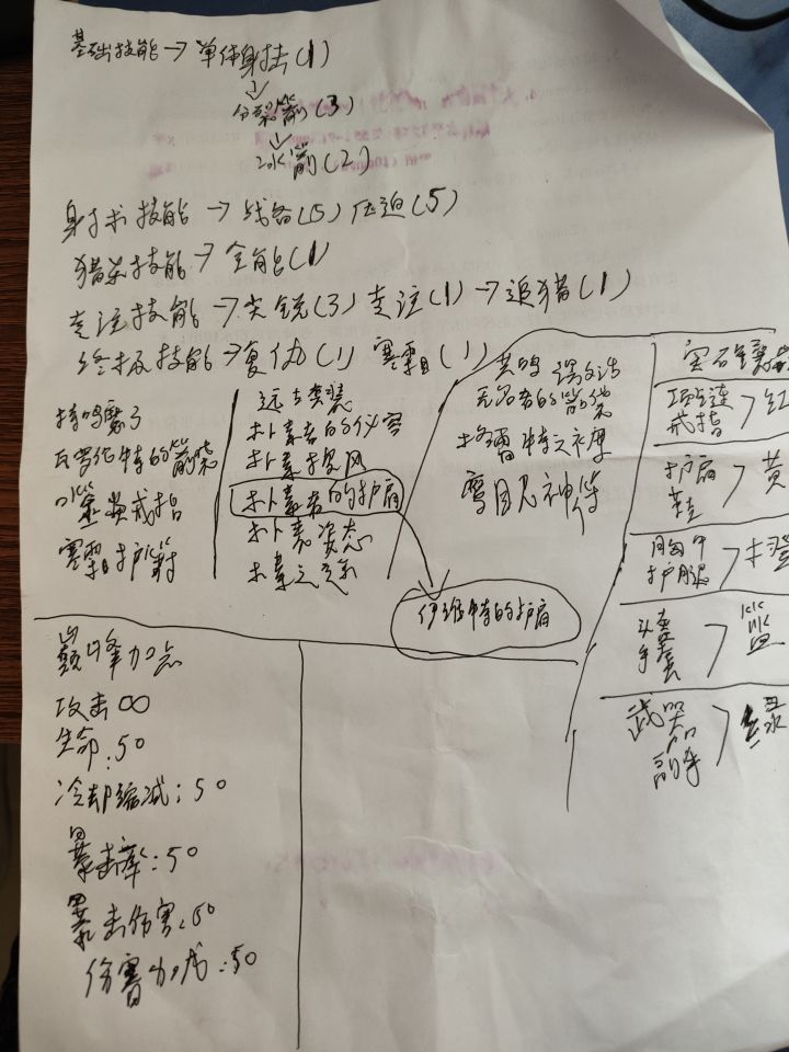 当大神级别的方法截图