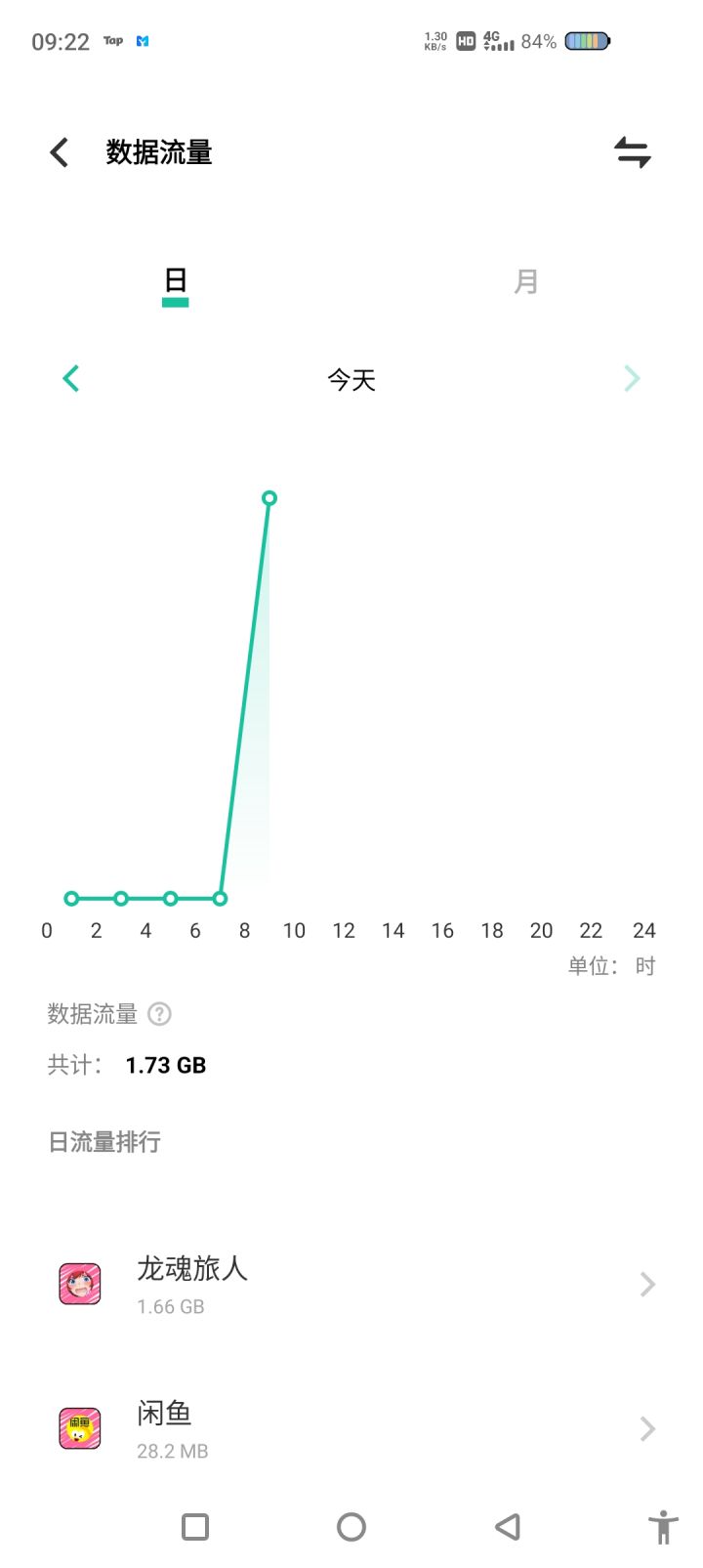 啊 你下载也没提醒啊截图
