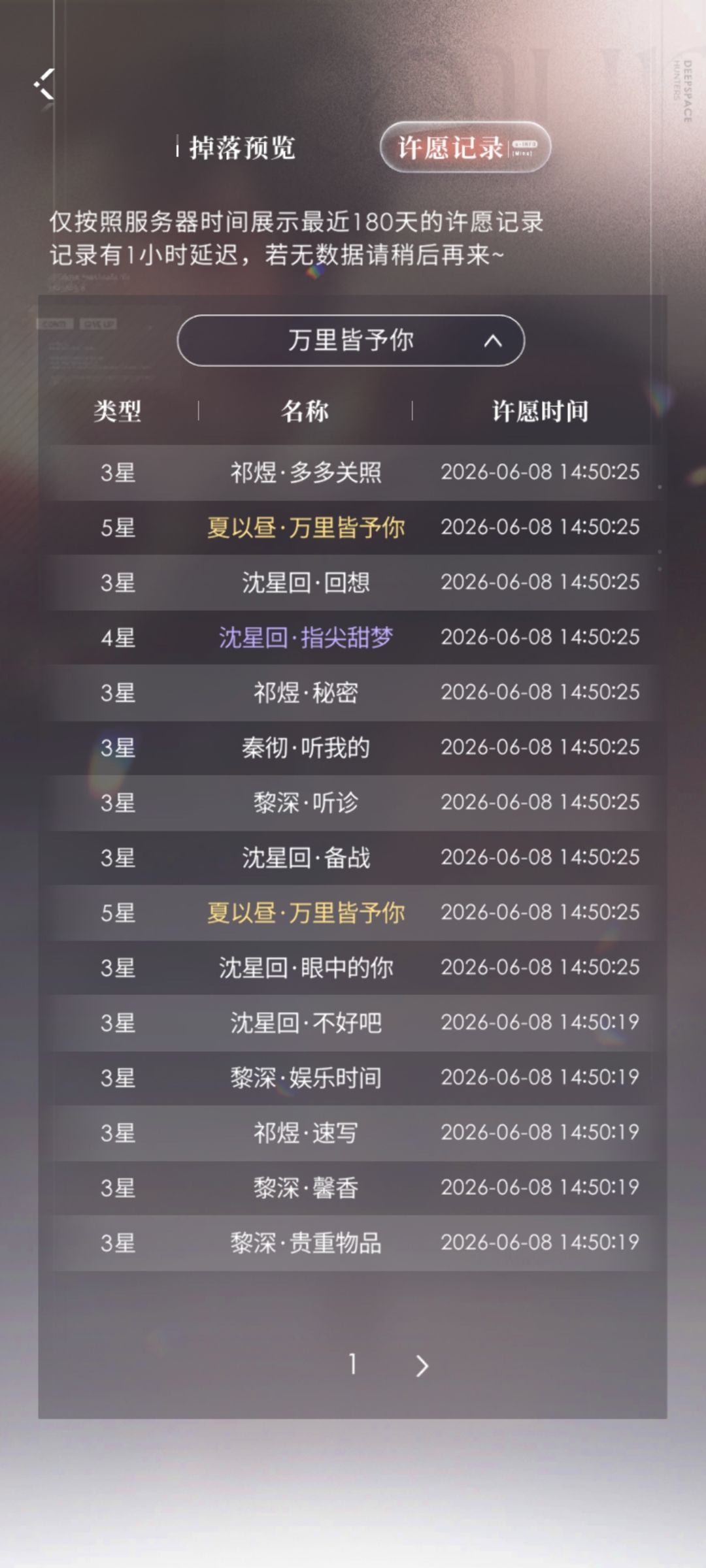 心情有点复杂 2