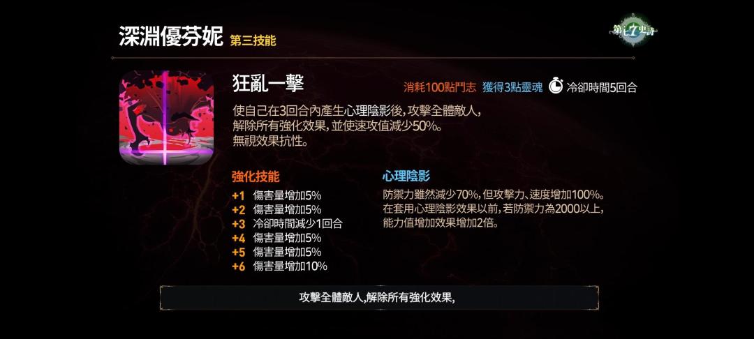 新老婆来了 4