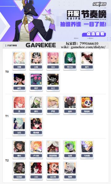 [攻略] 众神派对节奏榜