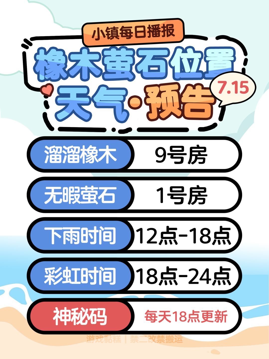 心动小镇7.15｜橡木 萤石 天气预告截图