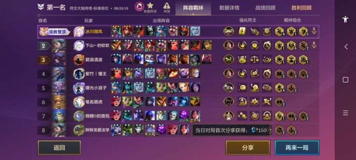 第一次满血吃鸡截图