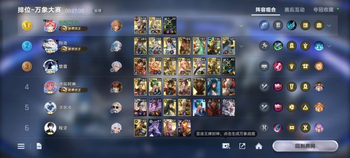 D:古见硝子2
日常打万象大赛排位,我习惯走慢运营路线,优先攒利息,等到合适时机再补强阵容。比起单纯上分,我更享受每回合策略抉择的过程,期待结识同好棋友,一起交流实战心得。截图