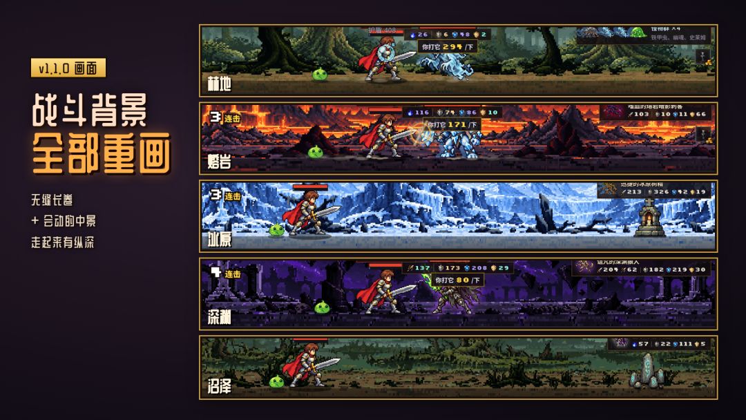 《勇士!换装!冒险!》v1.1.0 更新 2