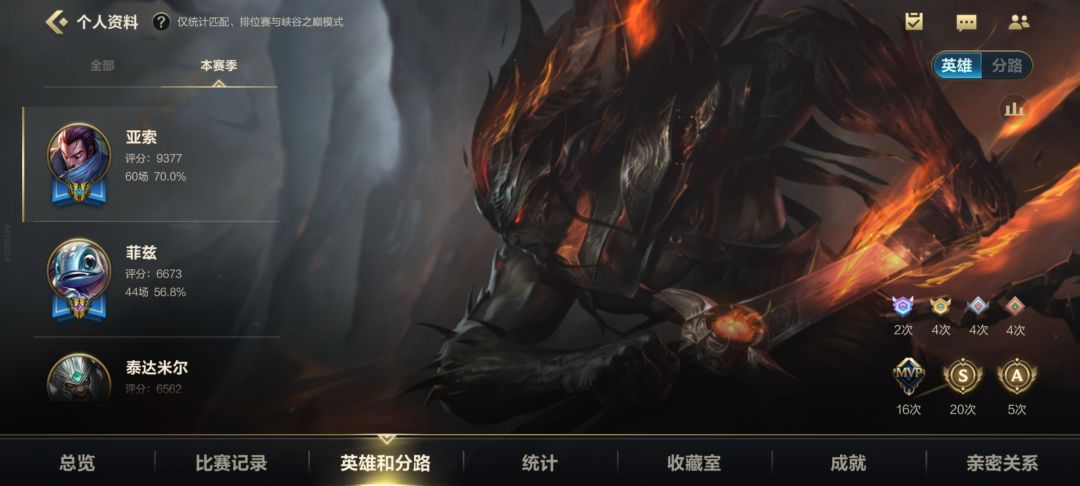 这手游环境不敢恭维啊哈哈哈 3
