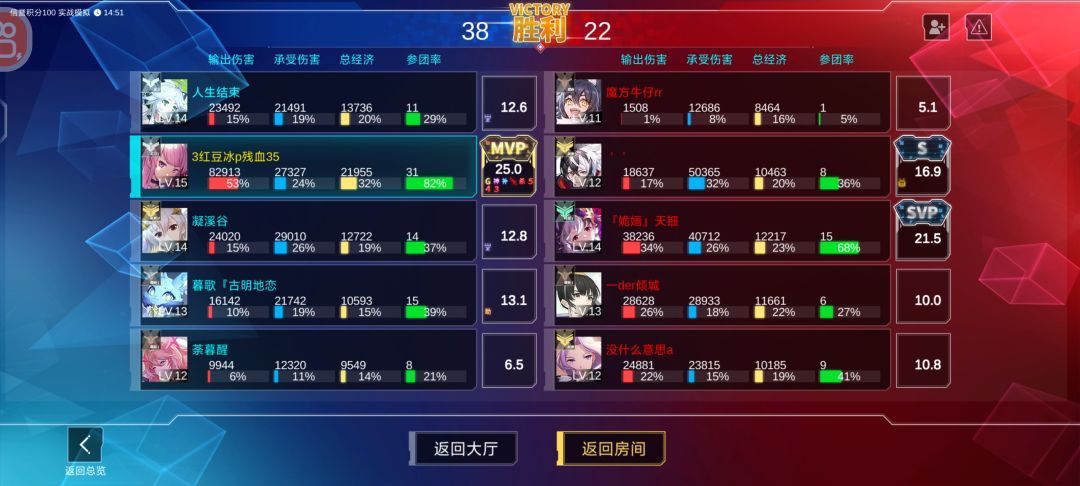 天上剑仙300万,何人见你姬哥不低眉? 2
