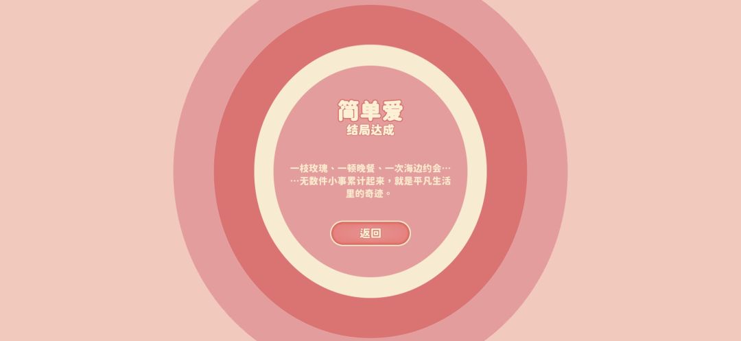 玩后感〈一〉 1