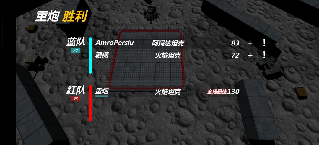 其实,他刚带的破甲弹在三级房里还有点强度 2