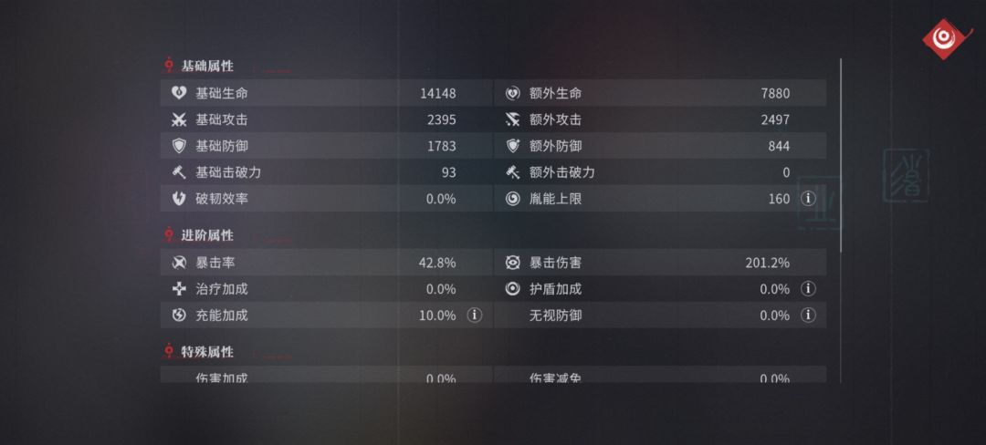 求问烛的毕业面板 4
