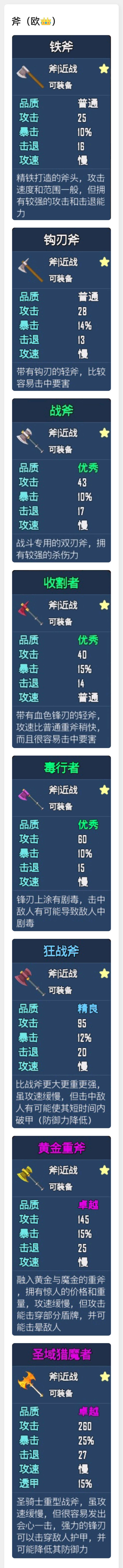 武器大全 2