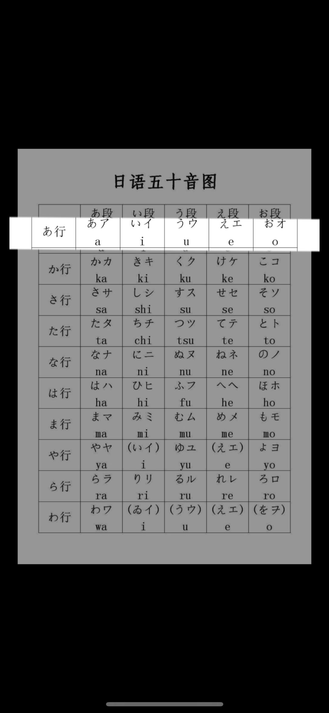 今天说一个双子的小细节 3
