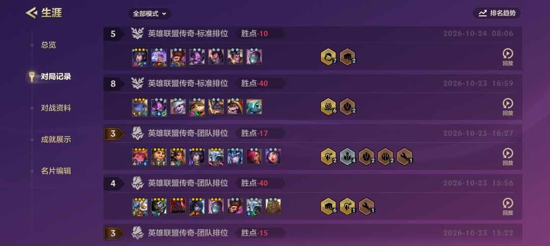 两天连跪这么多了,860分掉到700 1
