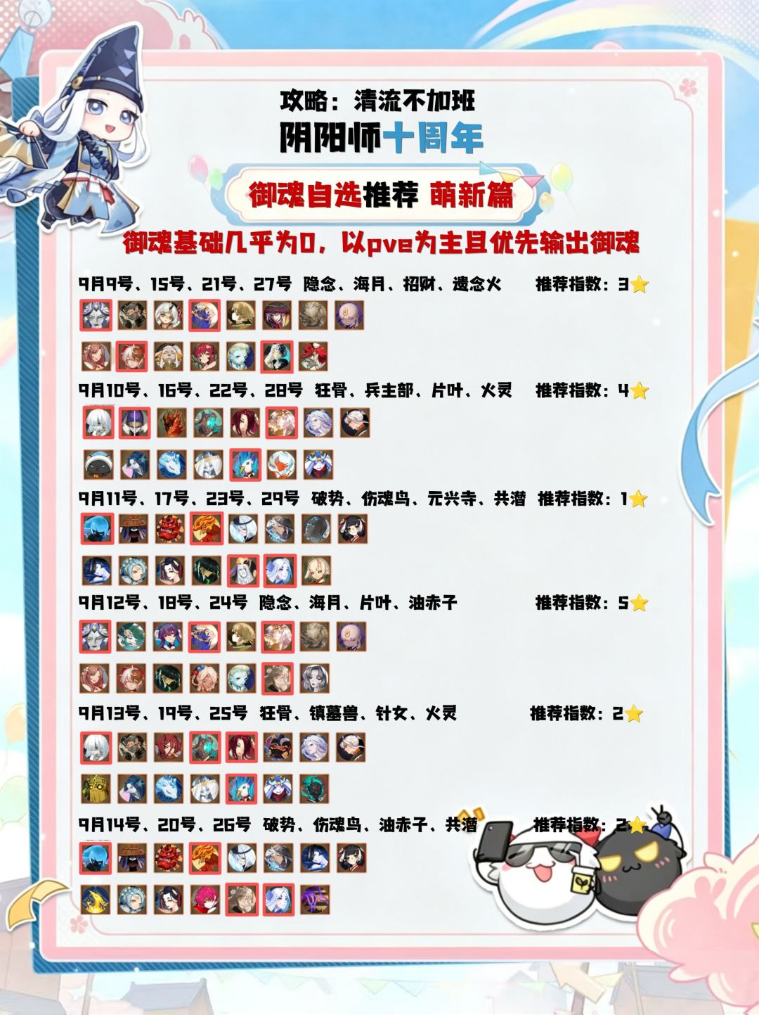 阴阳师十周年【自选御魂】推荐 2
