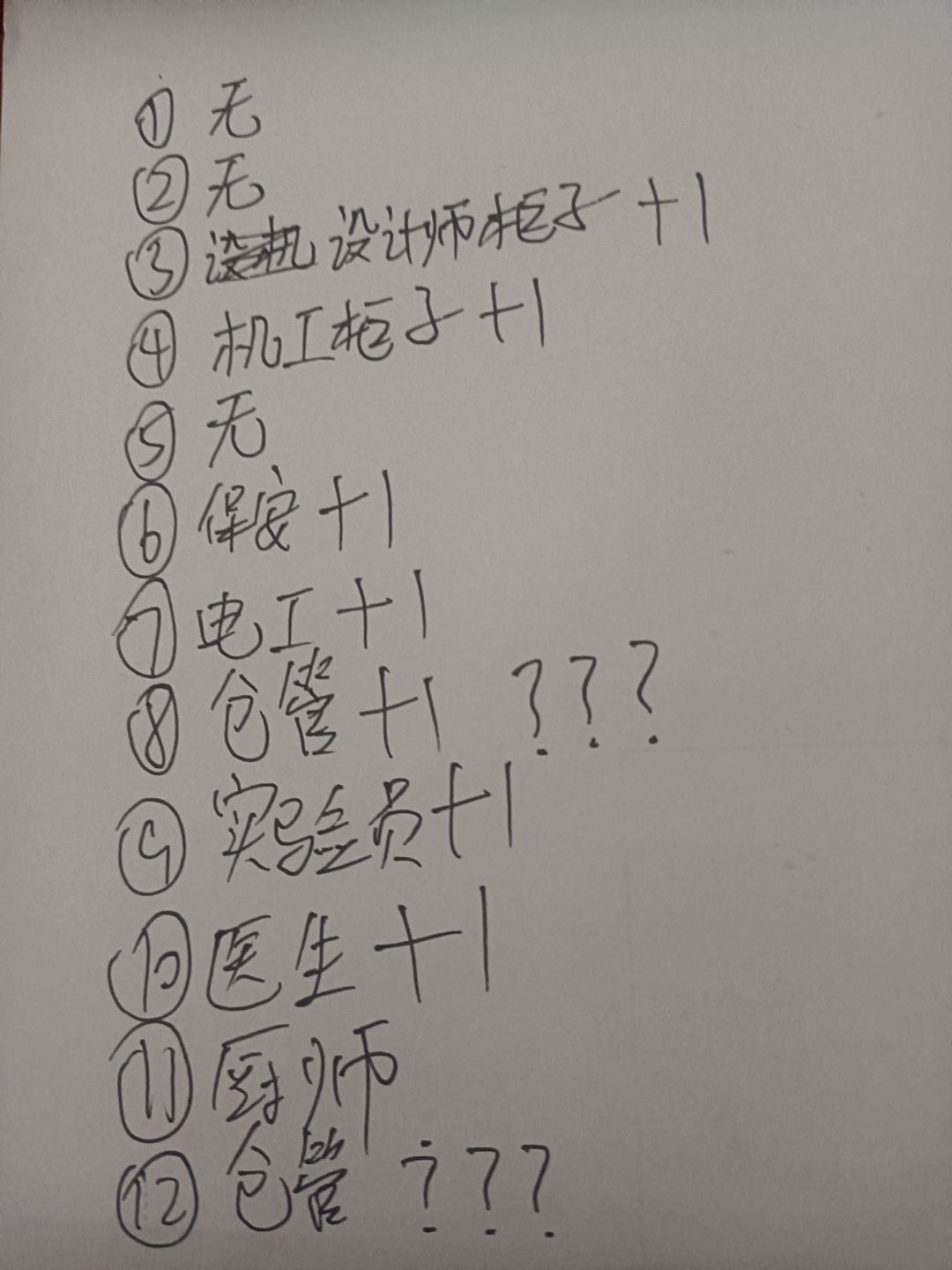 更新,猛鬼宿舍4.0 3