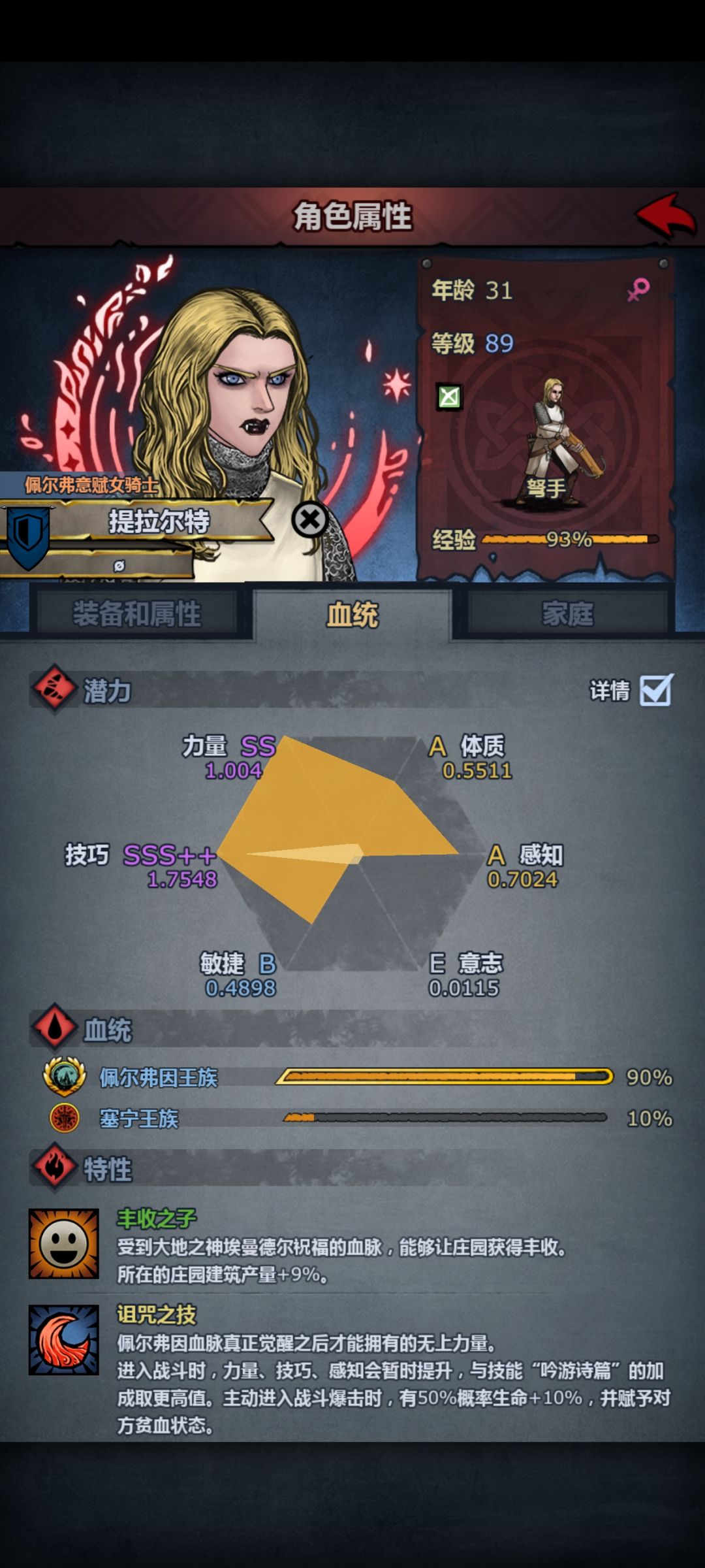 佩尔神子 2