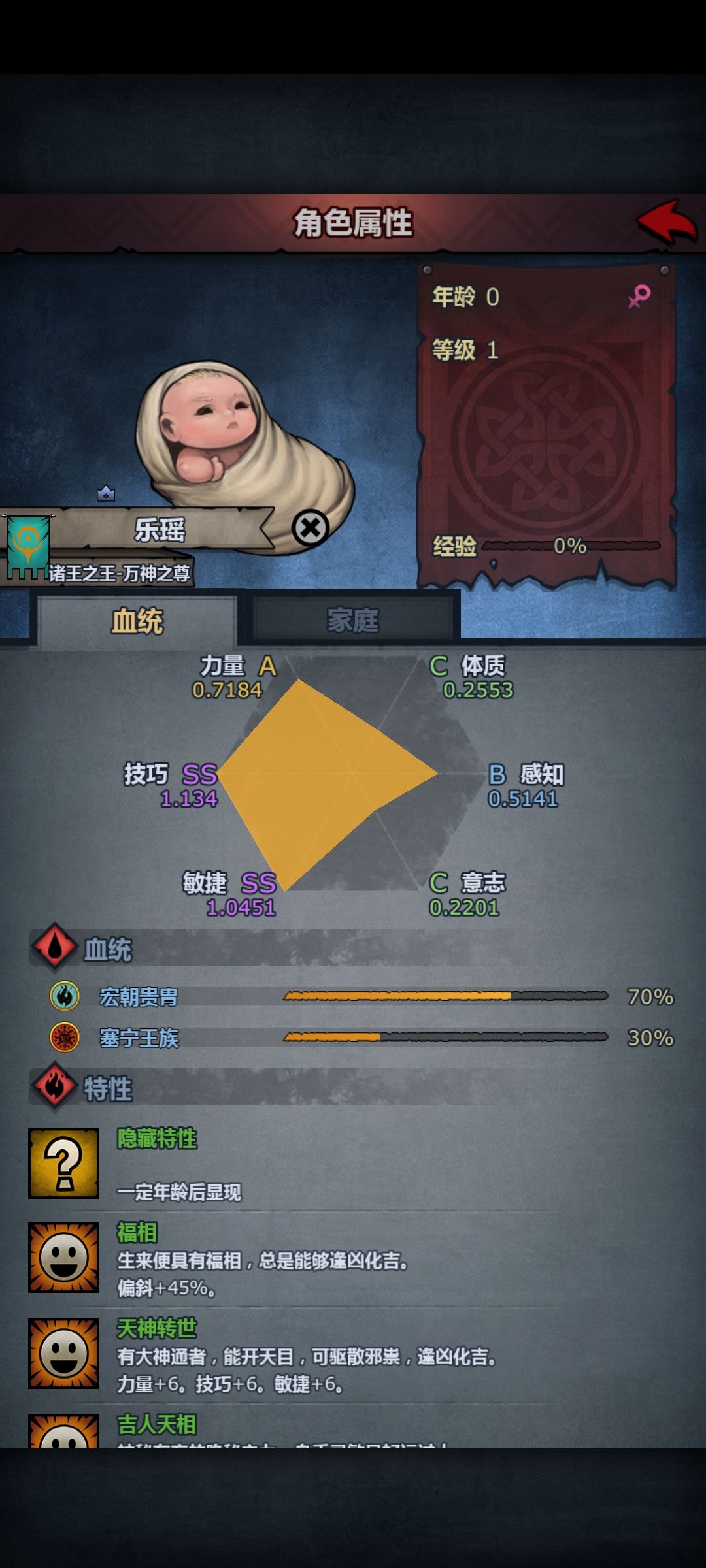沟槽的胃潴留 1