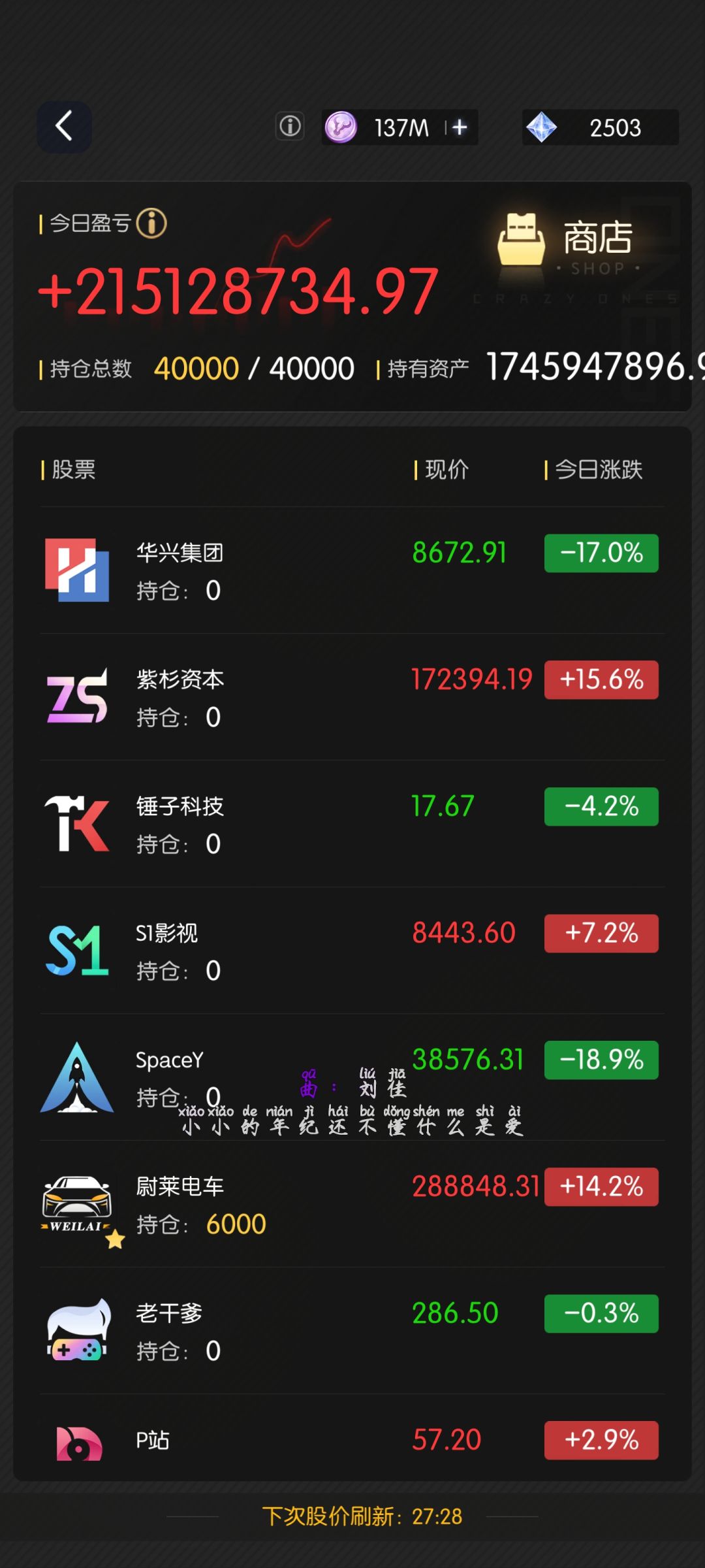 我回来了,一瞅股市,走时一无所有,现在嘛 1
