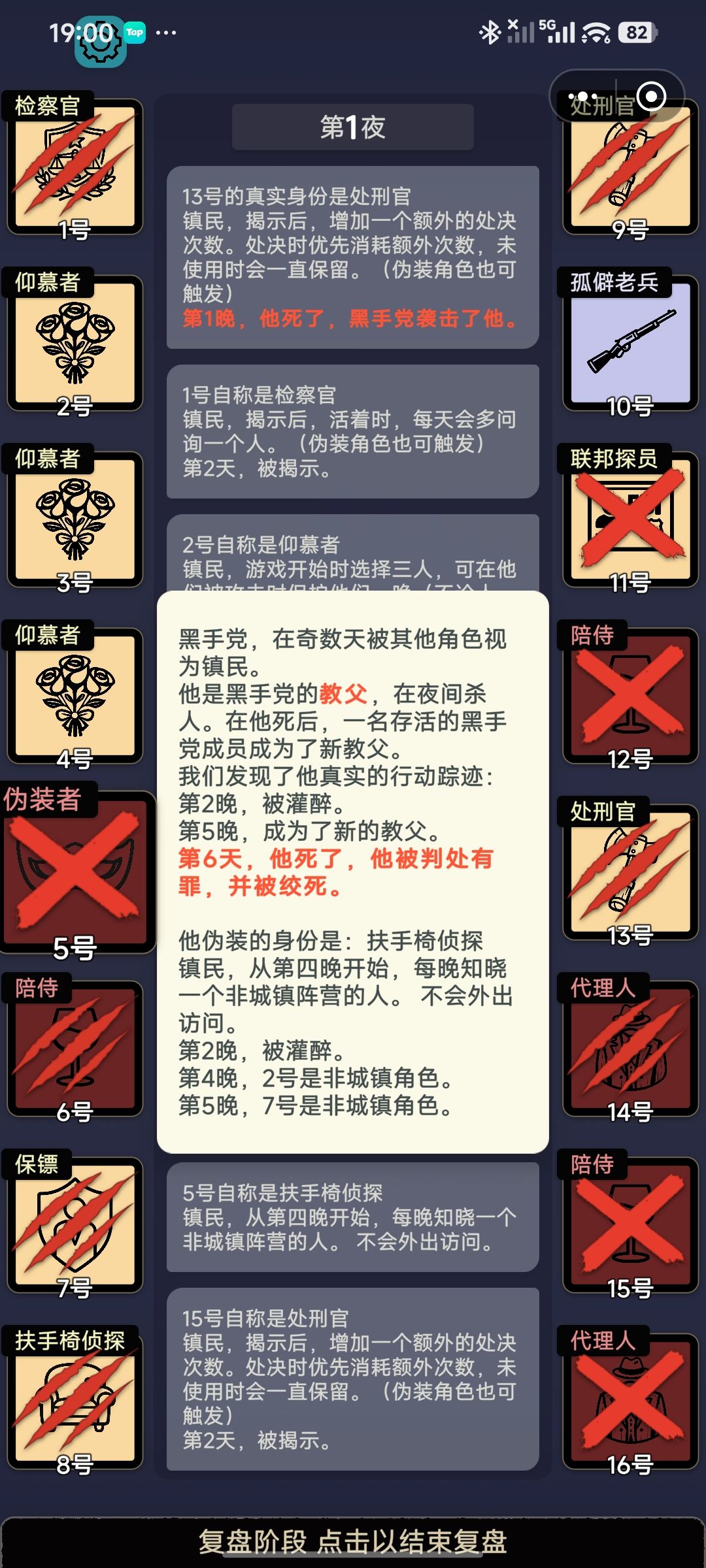 这个是保护了谁? 2