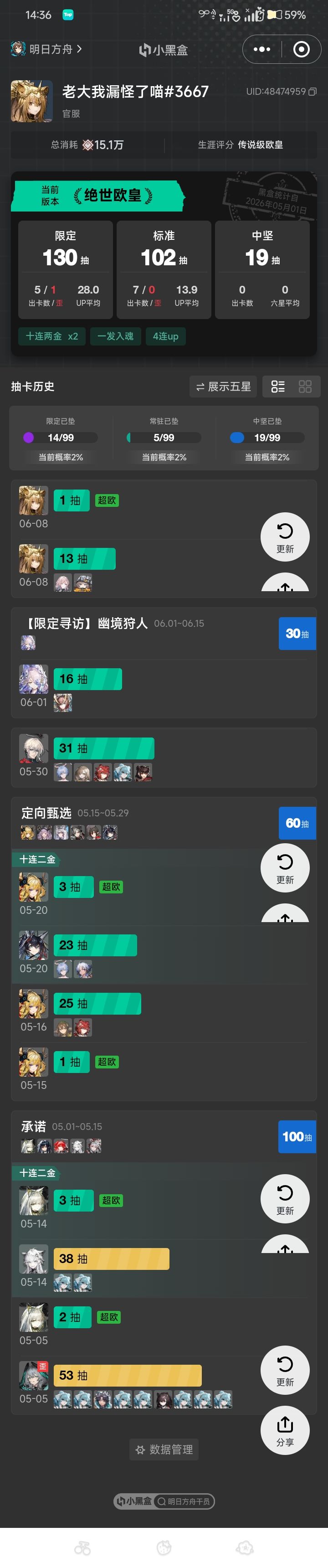 维娜强度如何啊? 1