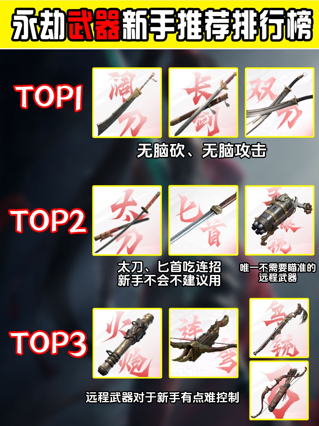 永劫无间手游武器、角色新手推荐排行榜 2