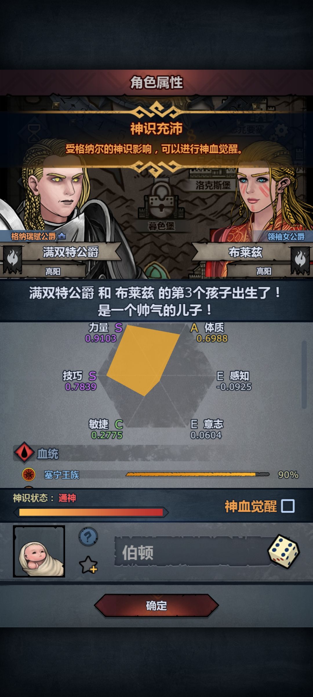 这个三特90血妥不妥? 2